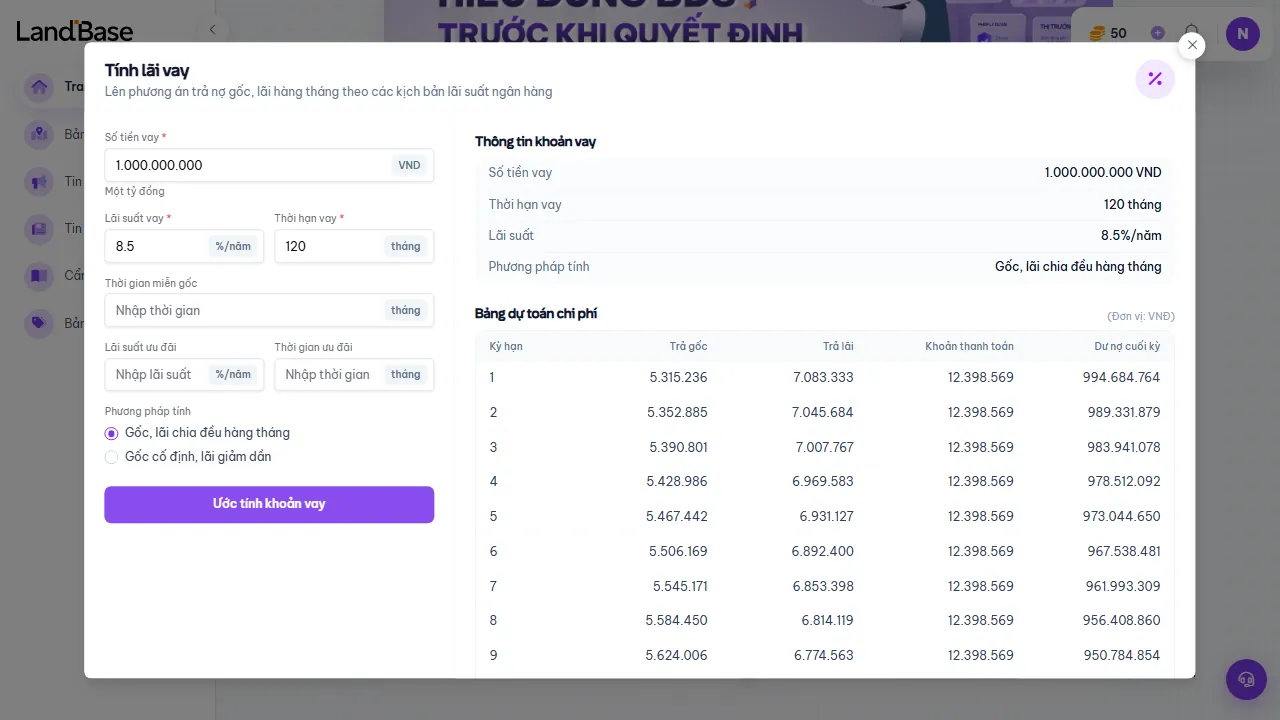 Bảng kết quả dự toán kỳ trả nợ lãi vay